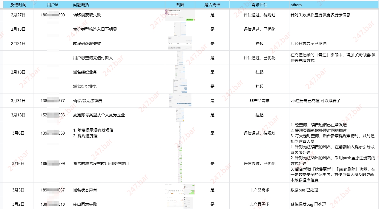 用户调研