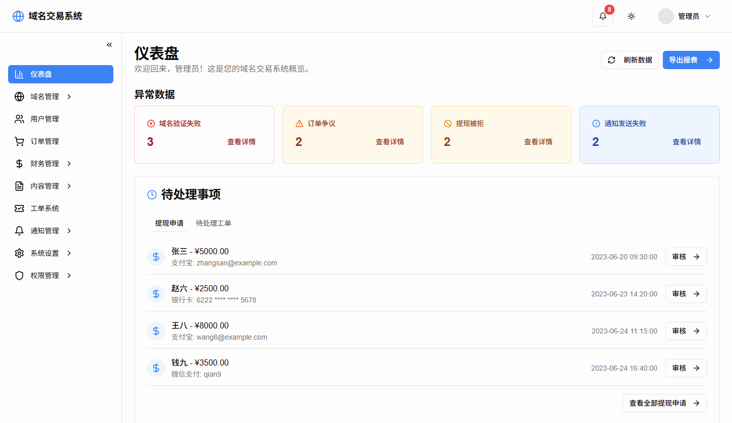 项目级高保真原型